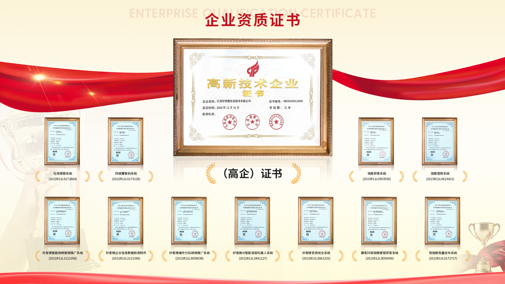 万全网站排名收录的几条秘密，很少有人知道